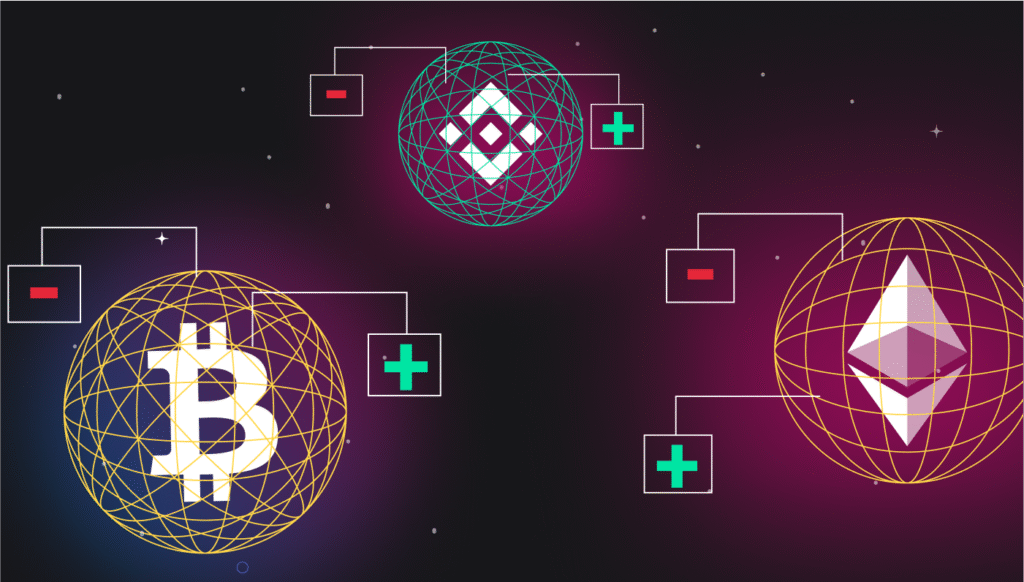 The Main Cryptocurrency Categories Explained